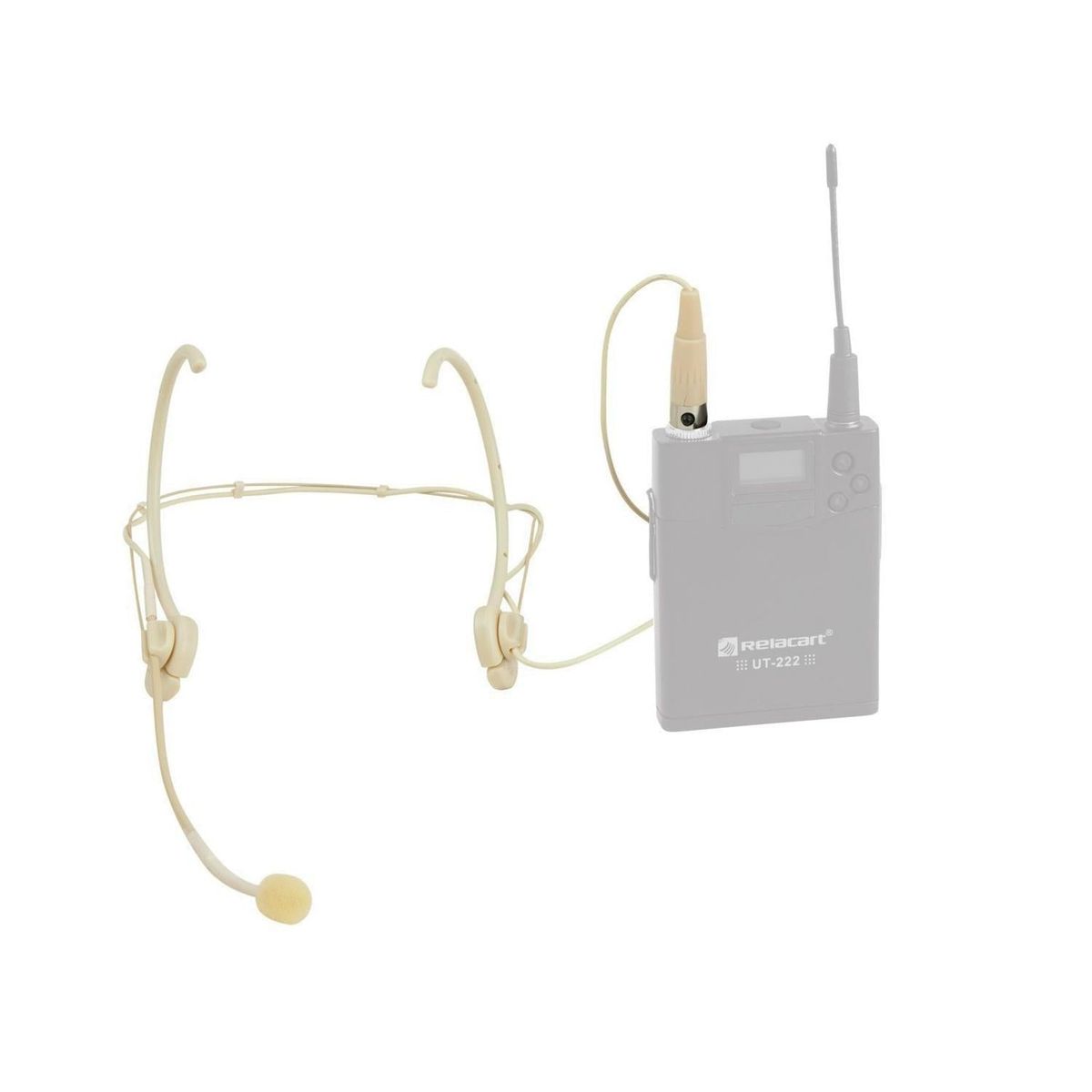 RELACART - Relacart HM-600S Micrófono de Cintillo