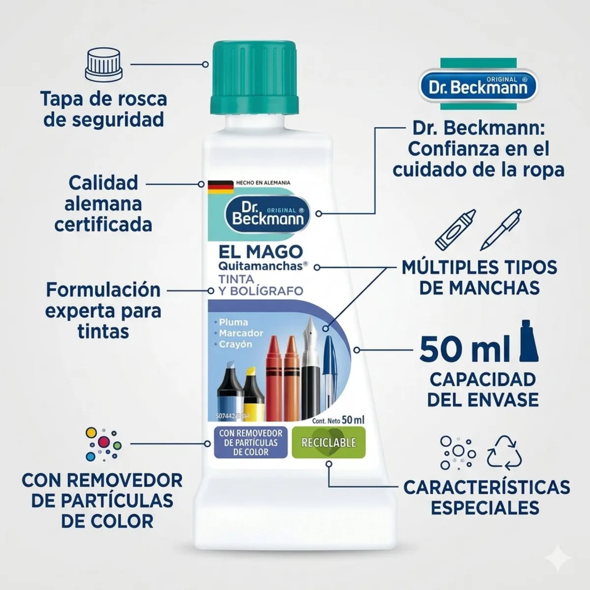 DR BECKMANN - Dr Beckmann Quitamanchas Tinta y Bolígrafo 50ml
