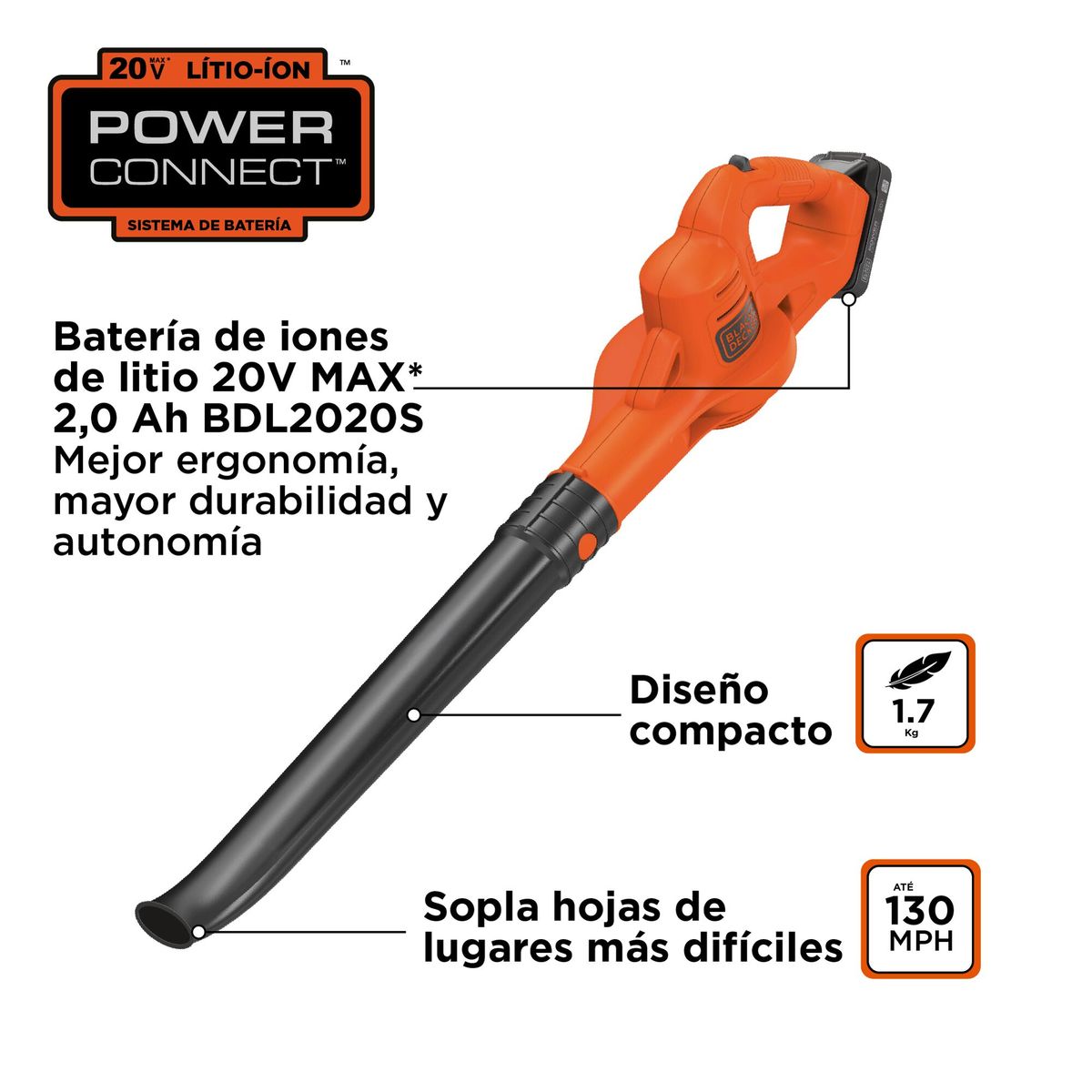 BLACK+DECKER - Soplador 20V BLACK+DECKER BCSW221E1-B2