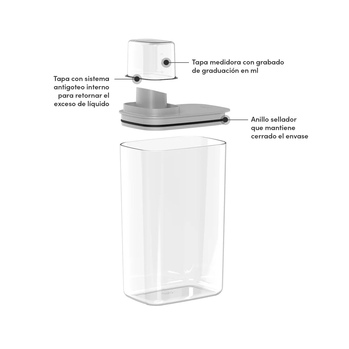 OU - Dispensador de detergente 2,3 litros Gris