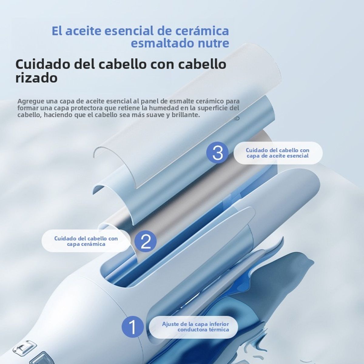 TIOZONEY - Plancha rizadora automática