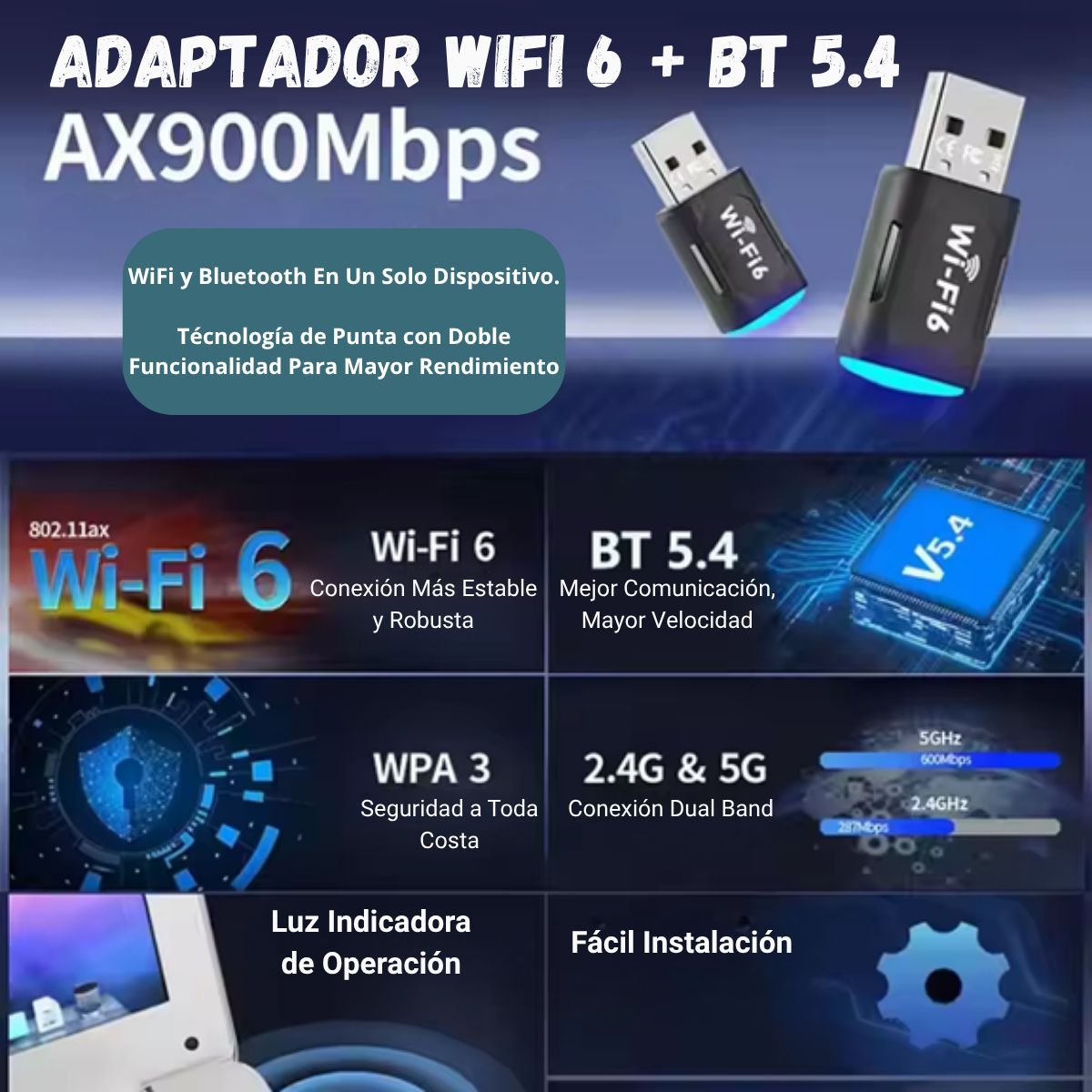 GENERICO - Adaptador Wifi Bluetooth Usb 5g 5ghz 900 Mbps Tarjeta Antena