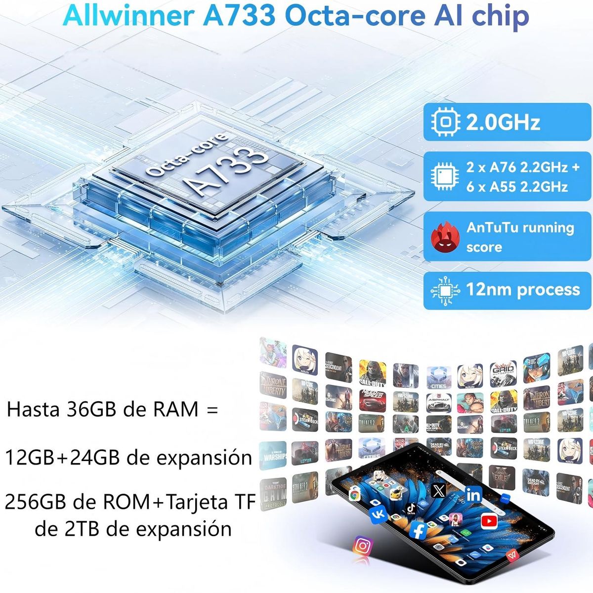 BLACKVIEW - Blackview MEGA2 WIFI Tableta 24GB+256GB 12 pulgadas 9000mAh Android 15
