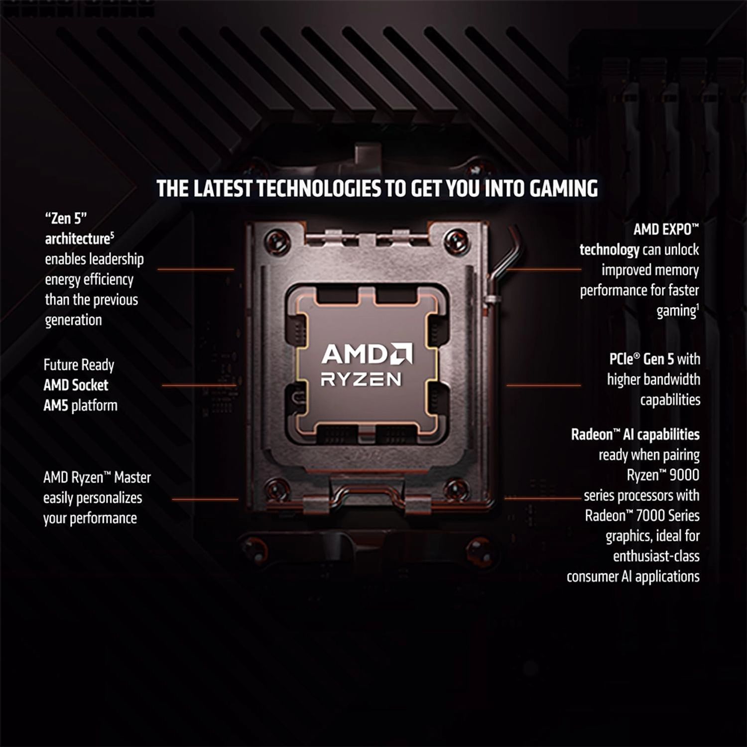 AMD CORP Procesador AMD Ryzen 5 9600X, AM5, up 5.4GHz, 32MB