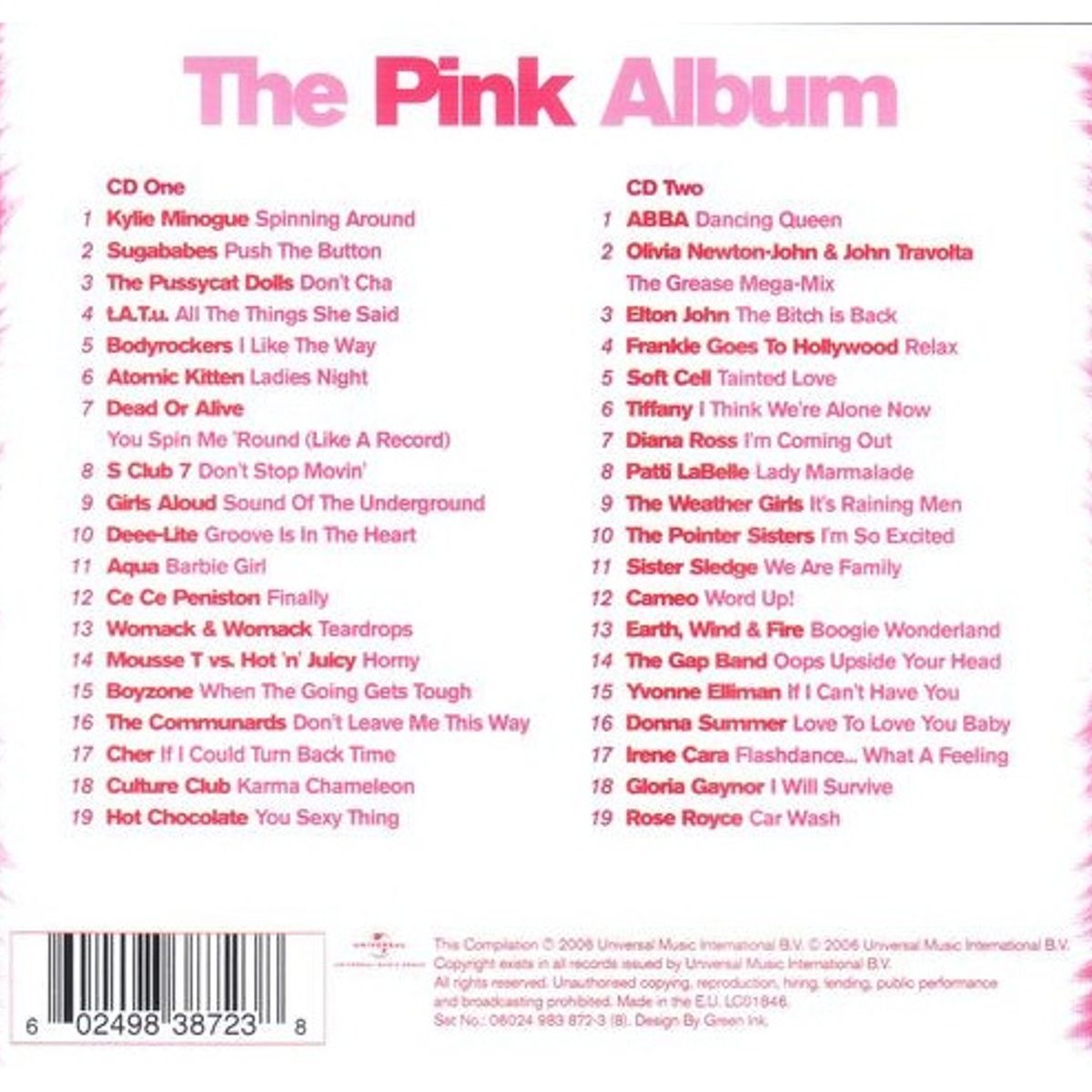 GENERICO - THE PINK ALBUM  - VARIOS ARTISTAS (2CD) / CD