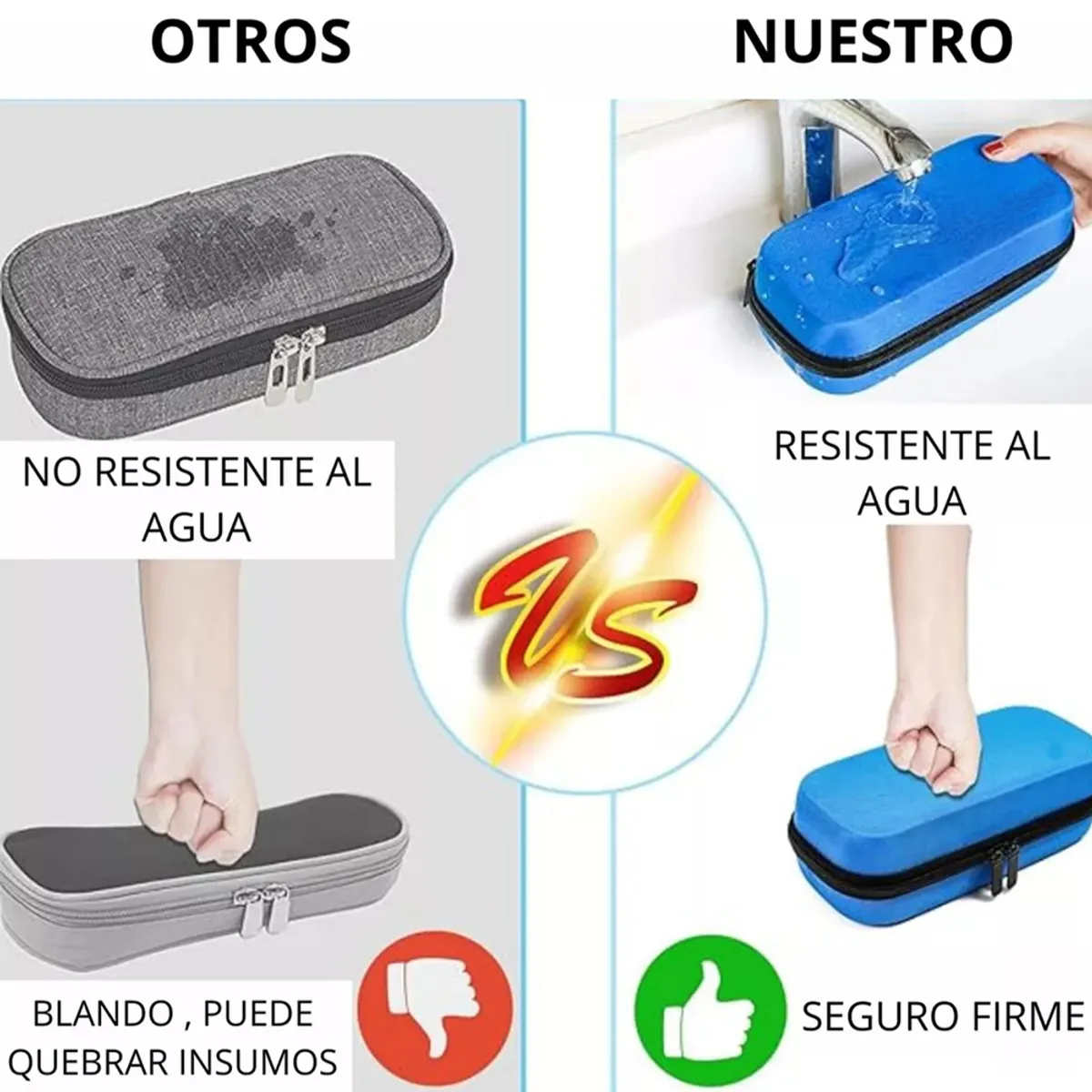 ATURE - Pack Nevera Portátil Para Insulina Eva Con Termómetro