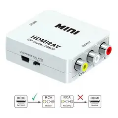 MALIK - Adaptador HDMI a AV Conexión para TV Antiguas