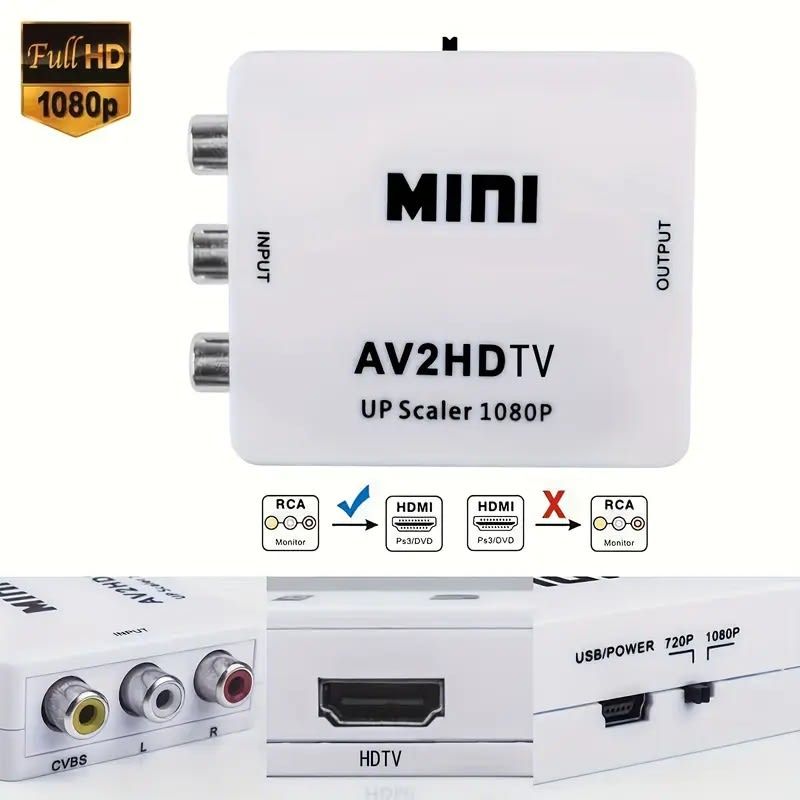 MALIK - Adaptador 3 RCA a HDMI: Compatible con Reproductores VHS
