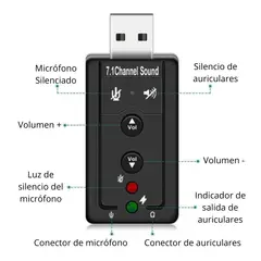 MALIK - Tarjeta Externa USB 71 Sonido Profesional Fácil