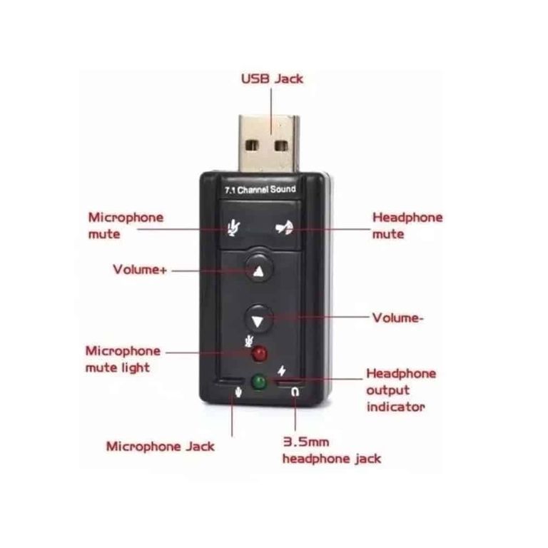 Tarjeta USB 7.1 Canales: Sonido para Profesionales