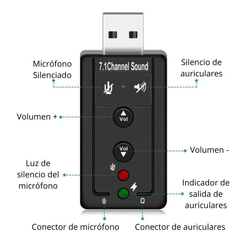 MALIK - Tarjeta de Sonido USB 71 Calidad y Portabilidad