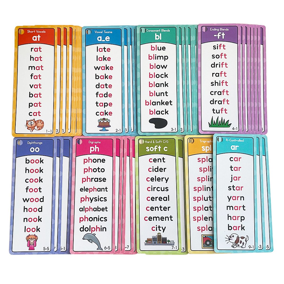 VATYERTY - Tarjetas de aprendizaje interactivo y colorido de fonética LACHILLY