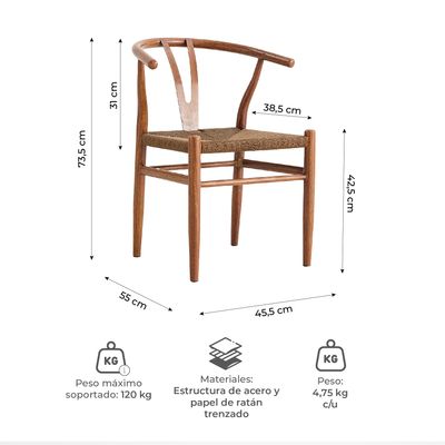 Imagen 2 del producto Set 2 Sillas de Comedor Wishbone Makati Acero Ratán
