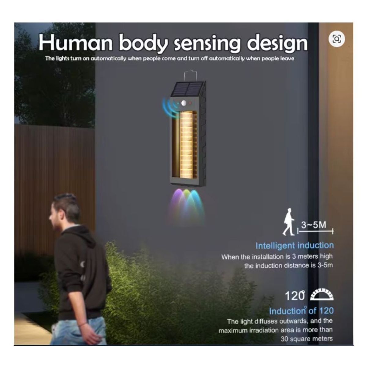 GENERICO - Lampara De Pared Solar LED Para Colgar En Exteriores