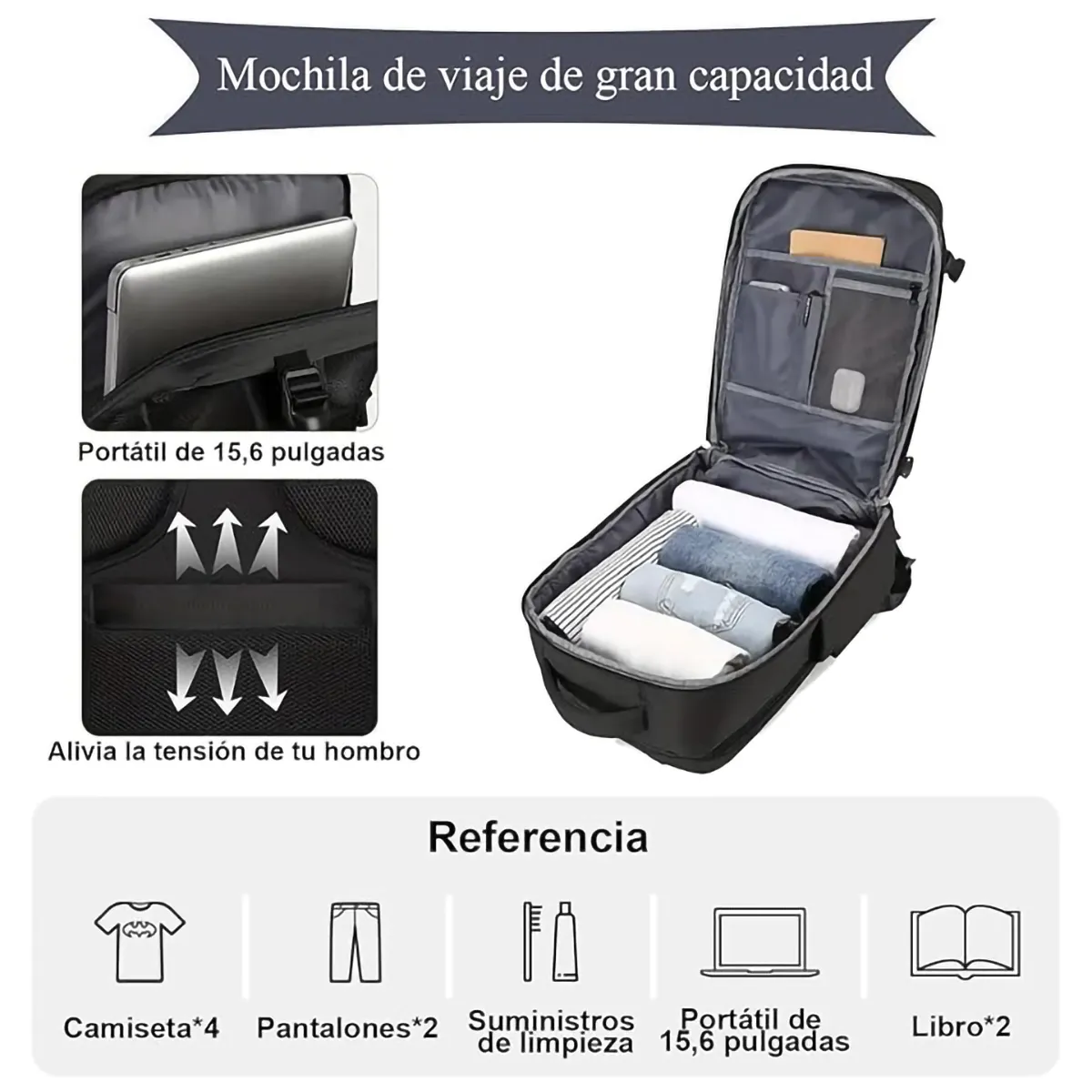 EINICIO - Multifuncional Mochila de Viaje para Viajes Camping Trabajo-Negro