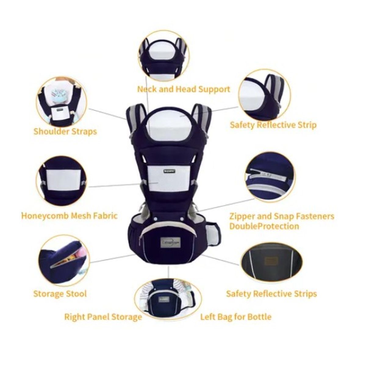 ESHOPANGIE - Mochila Porta Bebes Ergonómica Asiento Multifuncional 6 En 1