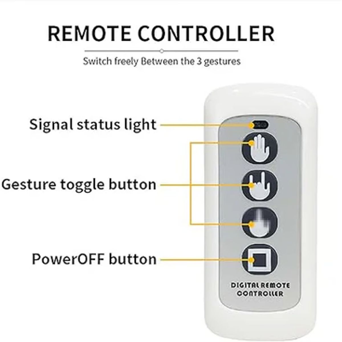MOVI - MANO LED PARA AUTOMOVILES Y VEHICULOS