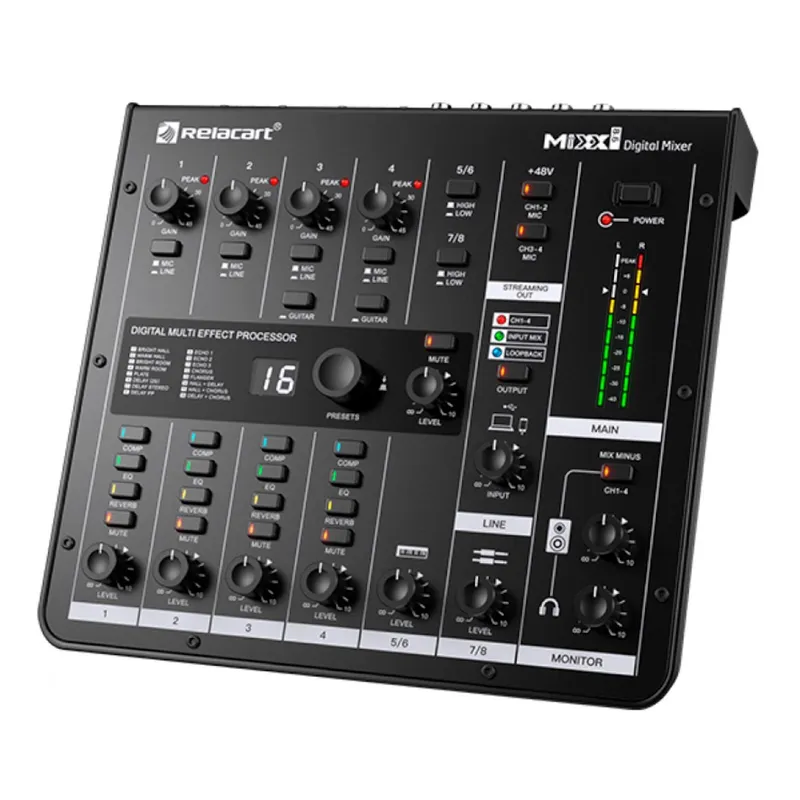 RELACART - Relacart MIXX86 Mezclador Digital