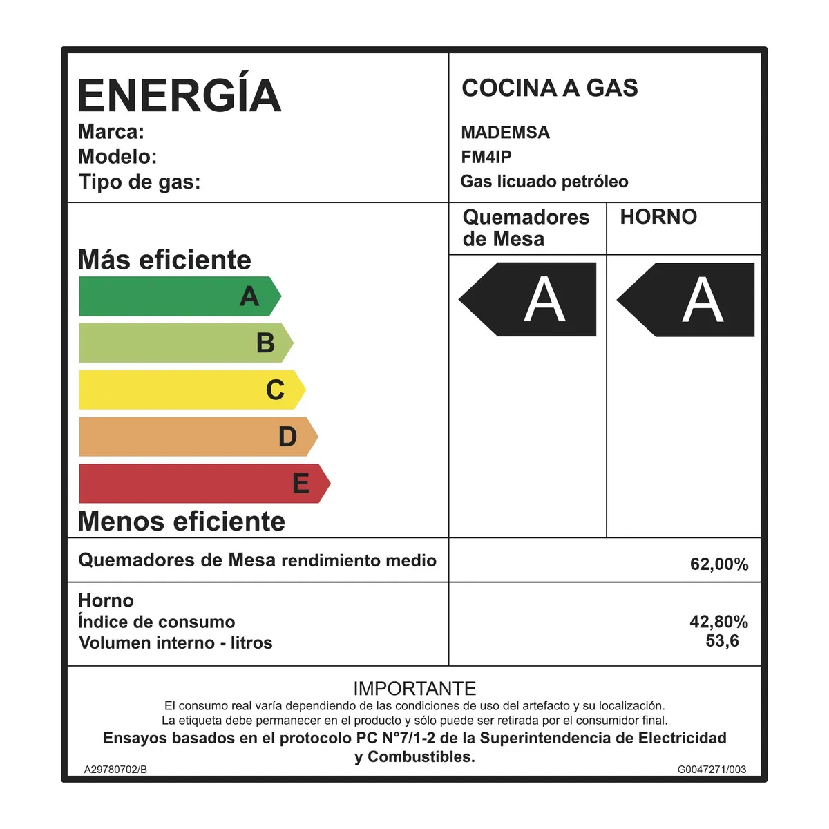 MADEMSA - Cocina a Gas 4 Platos LimpiaFácil y Parrillas Alambrón FM4IP