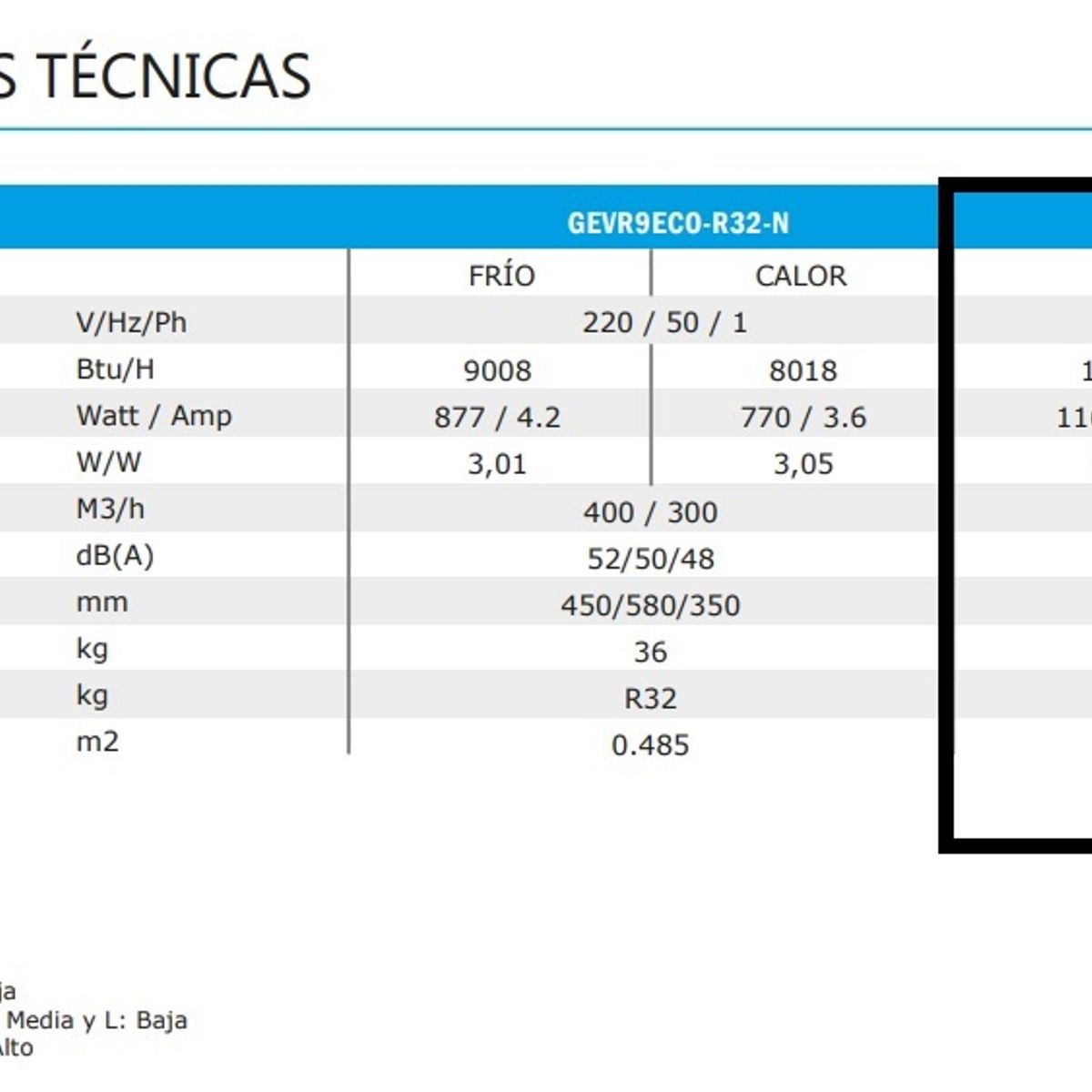 ANWO - AIRE ACONDICIONADO ANWO VENTANA R32 12000 BTU