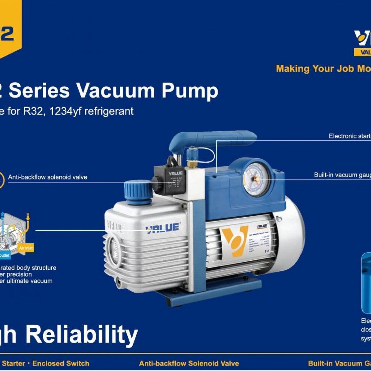 TVALUE - Bomba De Vacio V-i125-r32 25cfm Value