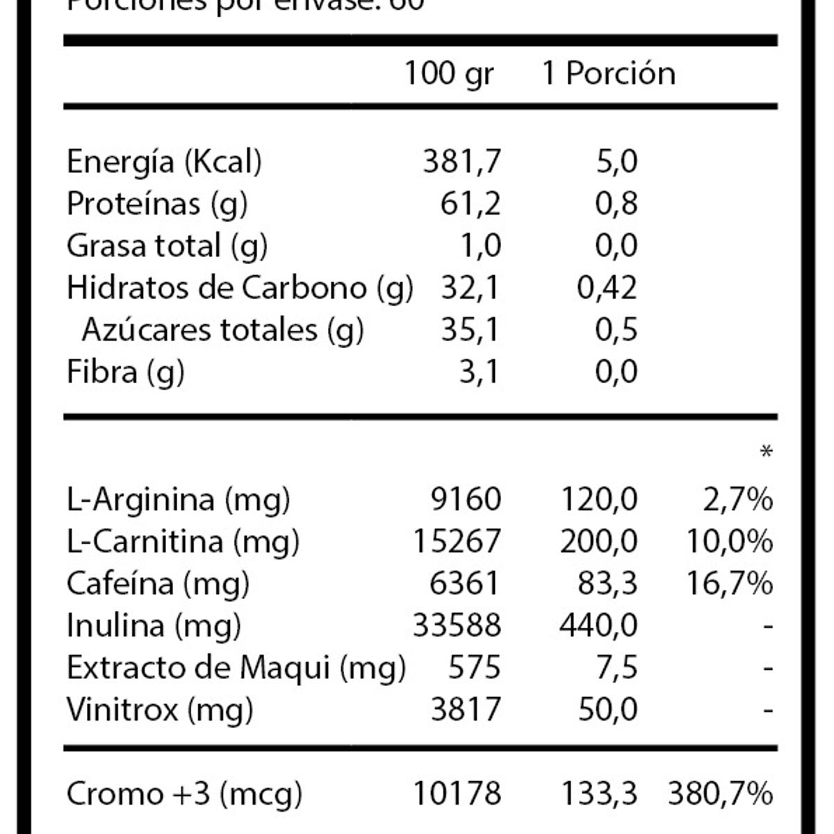 FIT40 ELITE NUTRITION - MOVE ULTRA 60 CÁPS