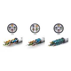 MALIK - Cable FTP Cat 6 100m - Ideal para Oficinas y Hogares