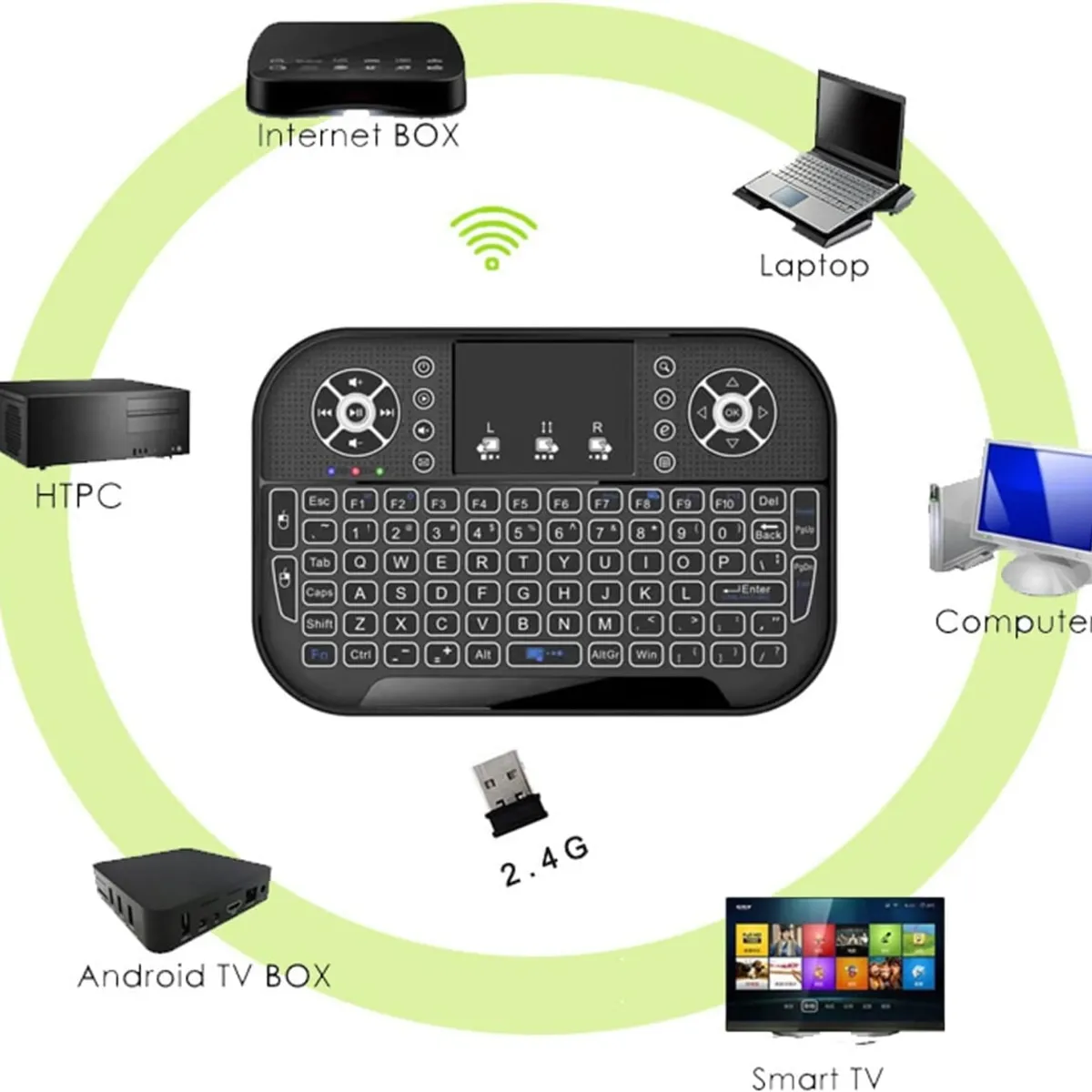 MALIK - Teclado WiFi con Luz LED para Smart TV y PC