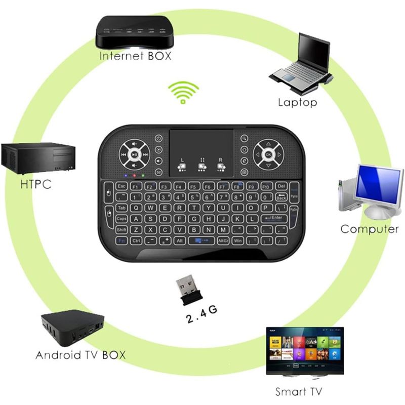 MALIK - Teclado WiFi con Luz LED para Smart TV y PC