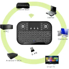 MALIK - Teclado WiFi con Luz LED para Smart TV y PC