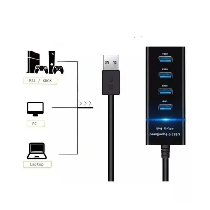 MALIK - Hub USB 3.0 Compacto con 4 Puertos de Alta Velocidad