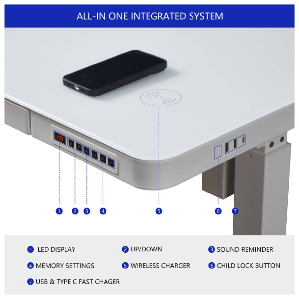KUSA - Escritorio Eléctrico Altura Regulable Blanco