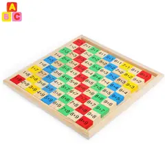 ABC - Juego Tabla de Multiplicar de Madera Educativo Montessori