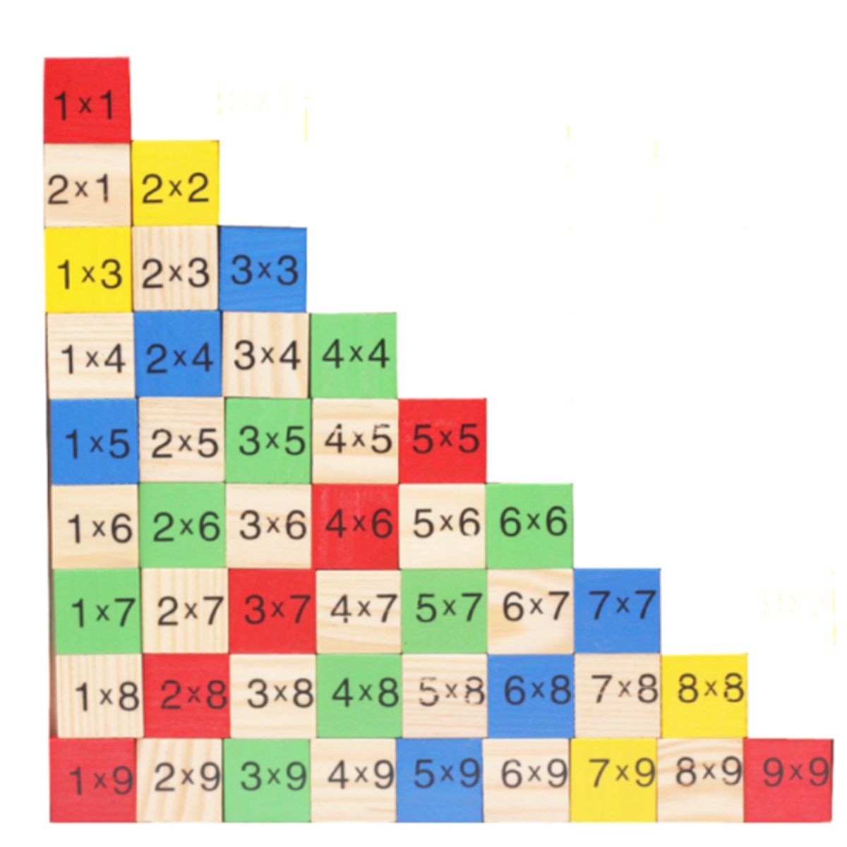 ABC - Juego Tabla de Multiplicar de Madera Educativo Montessori