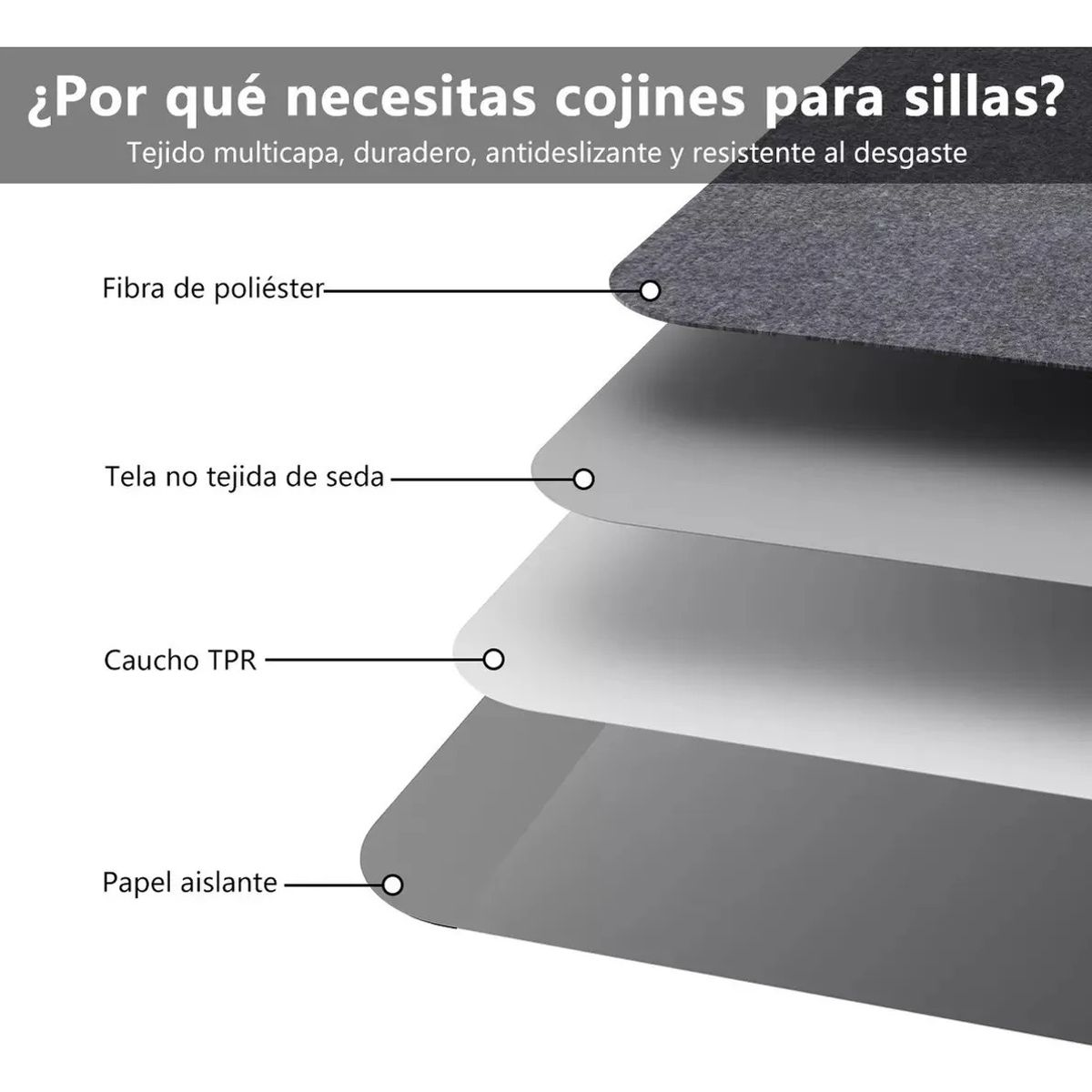 EVERSO - Alfombrilla Antideslizante Para Silla De Oficina  Gris Oscuro