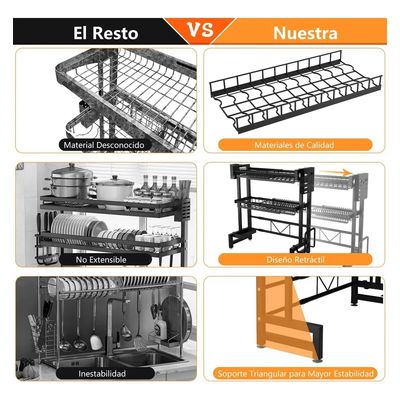 Imagen 2 del producto Escurridor Retráctil Secador Ajustable Loza Platos 2 Niveles