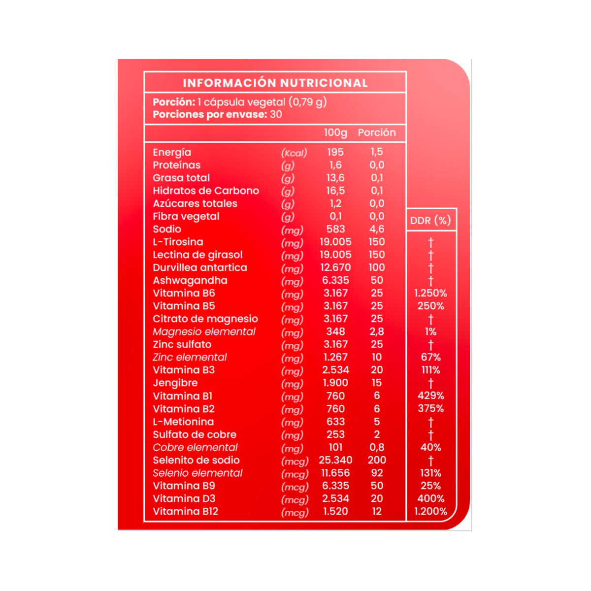 ORTOMOLECULAR - Ultra Support Vegano 30 Capsulas Ortomolecular