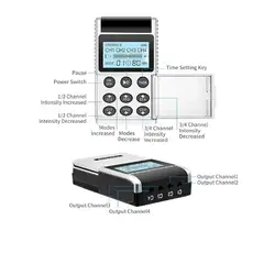 GENERICO - Electrofísico Masajeador Electronico De Pulso Portátil