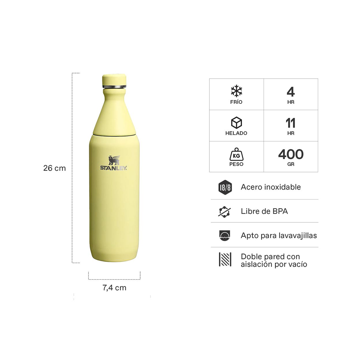 STANLEY - Botella Térmica All Day Slim Pomelo Gloss- 591 ml