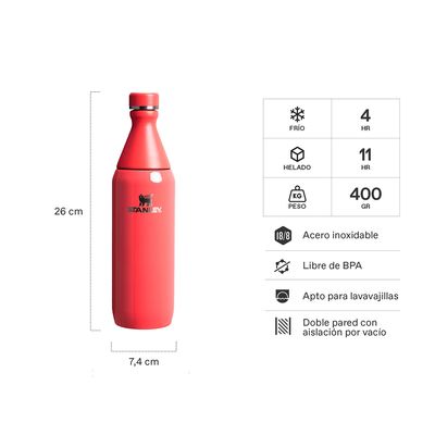 Imagen 2 del producto Botella Térmica All Day Slim Hot Coral Gloss - 591 ml