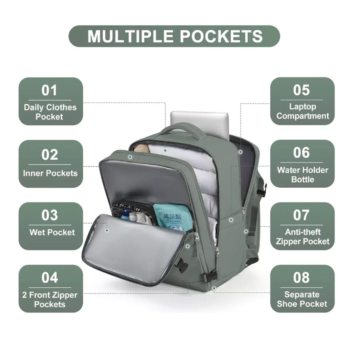 ATURE - Mochila De Viaje Avión Aprobado Gran Capacidad 40l