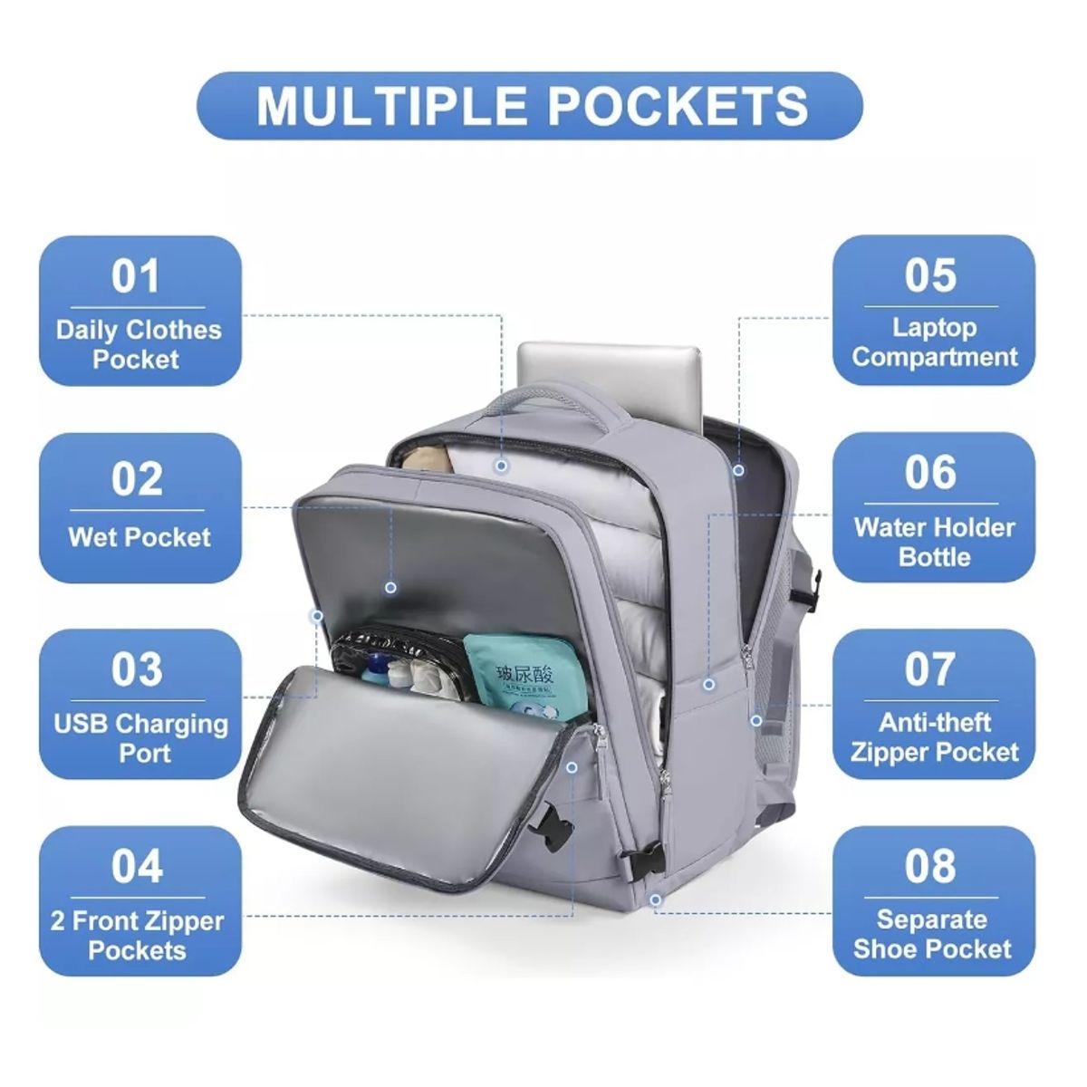 ATURE - Mochila De Viaje Avión Aprobado Gran Capacidad 40l