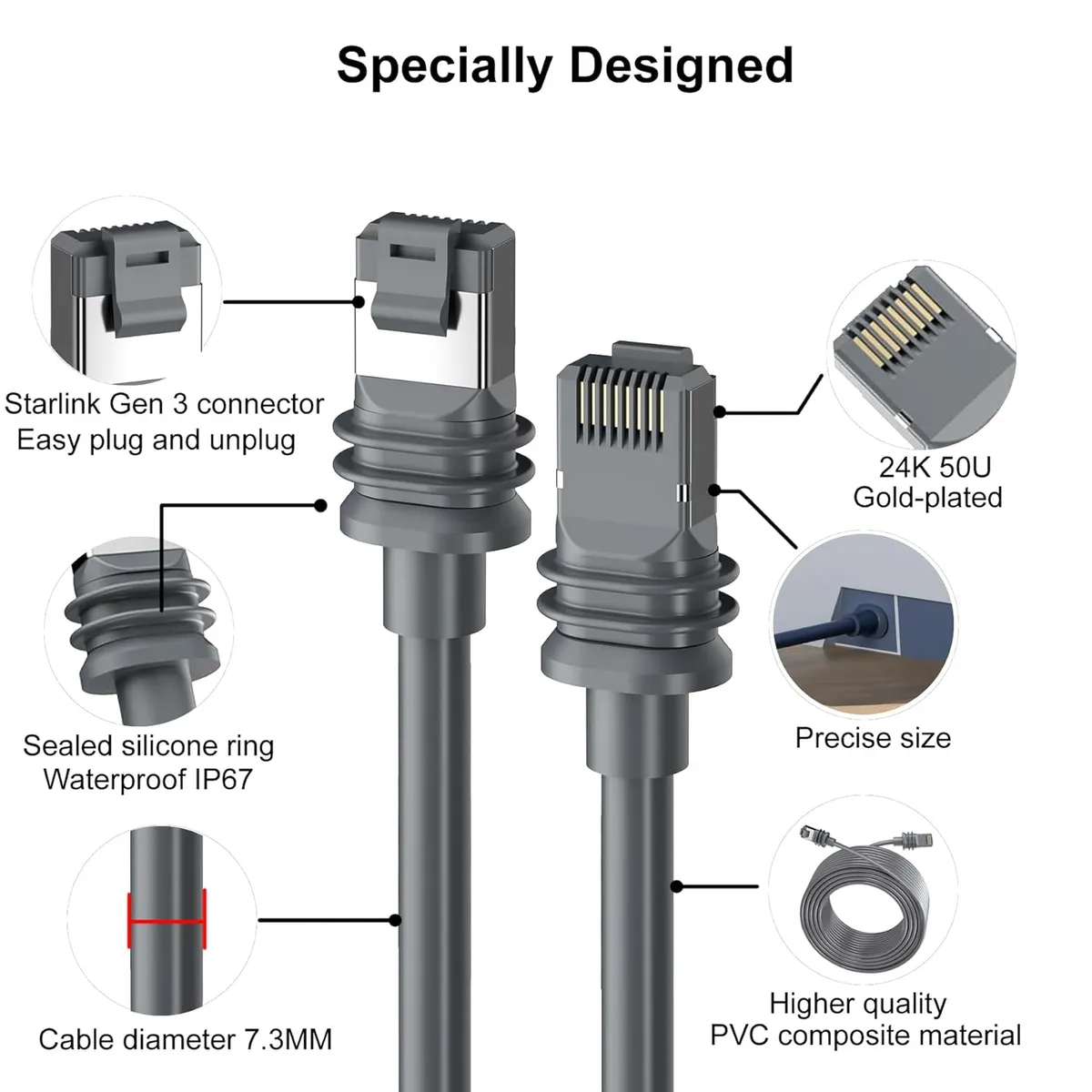 Cable Para Starlink Gen 3 Estándar De 15 M, marca KUANGYE - Foto 2