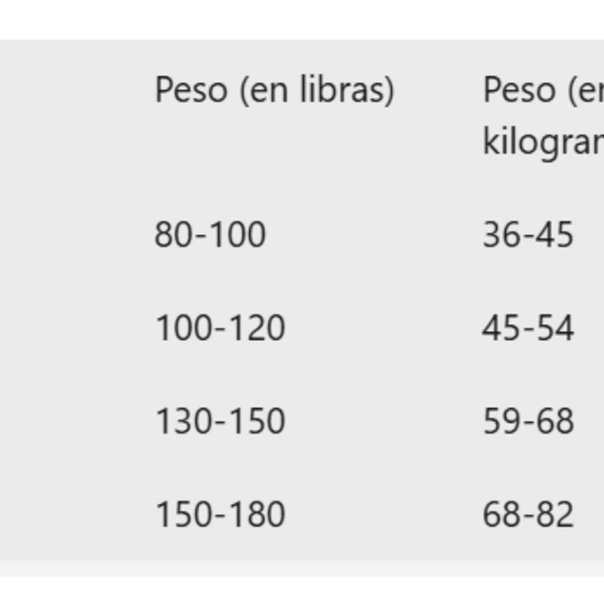 ATURE - Set Rodilleras Y Coderas Para Deportes Anticolisión Adulto L