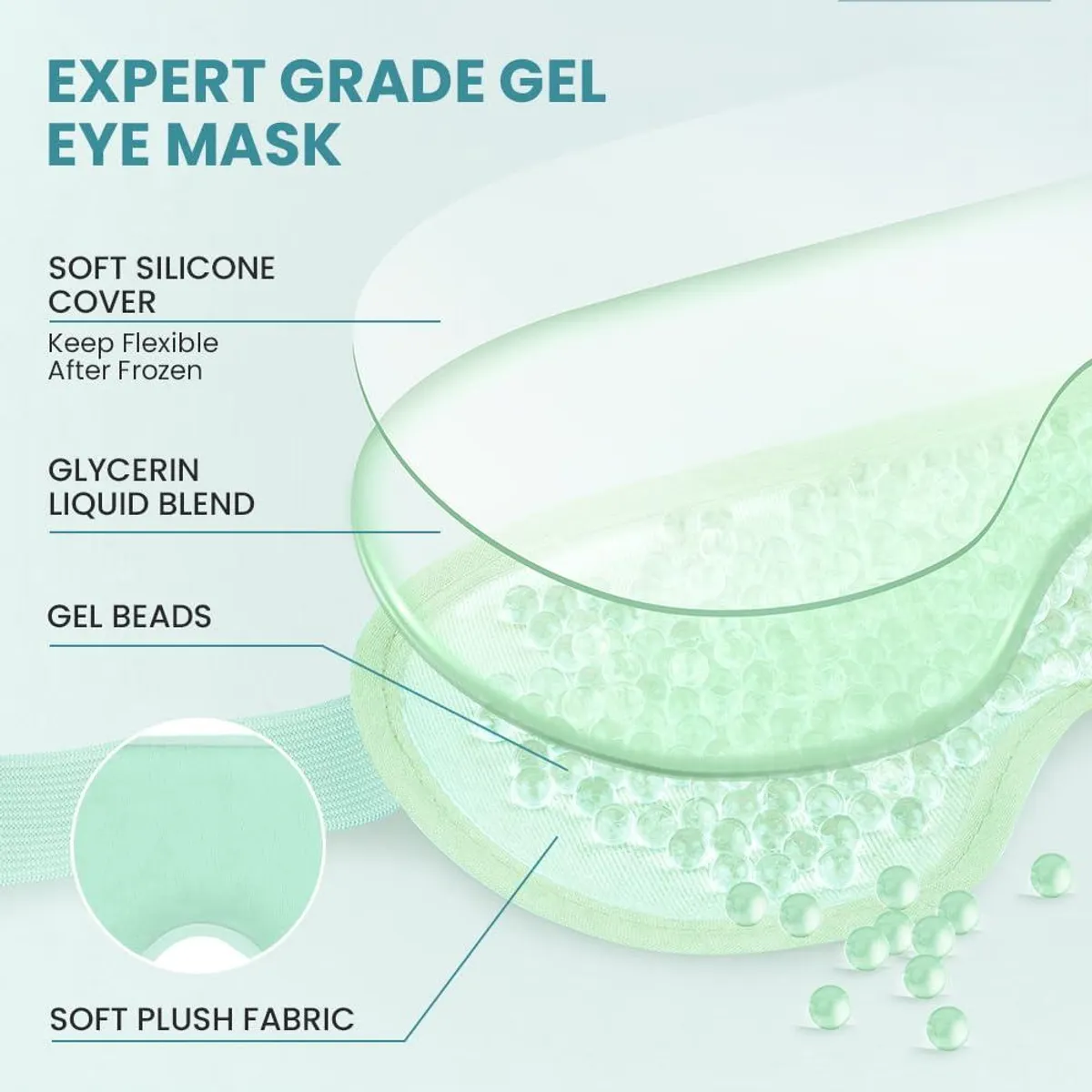 ATURE - Máscara De Dormir Gel Enfriamiento Hielo Para Ojeras Ojos