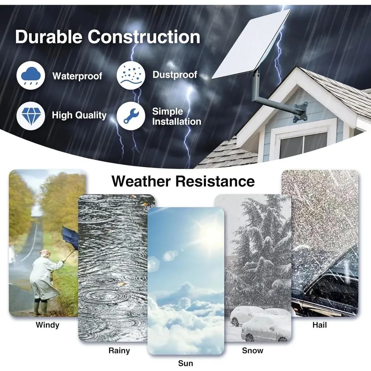 KUANGYE - Para Soporte De Antena De Pared Para Starlink Dish