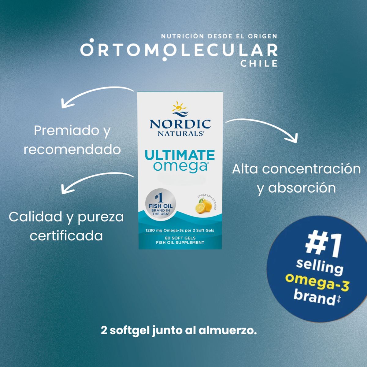 ORTOMOLECULAR - Ultimate Omega 3 1280mg 60 Softgel Nordic Naturals