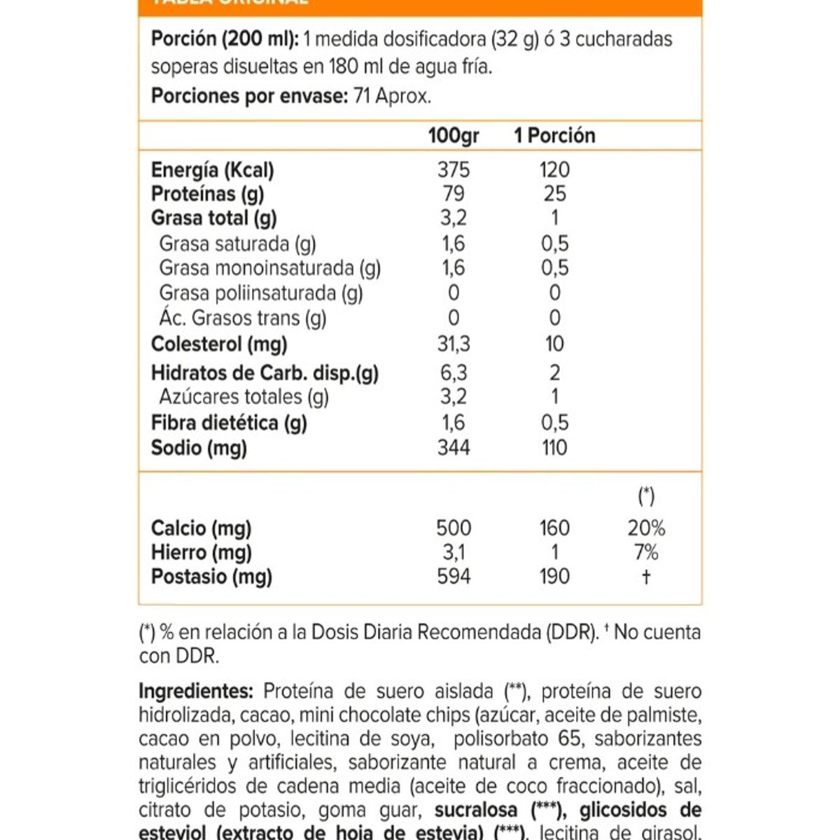 MUTANT - Mutant Iso Surge Whey Protein Isolate 5 Lb Vanilla Ice Cream
