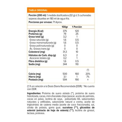 Imagen 2 del producto Iso Surge Whey Protein Isolate 5 Lb Vanilla Ice Cream