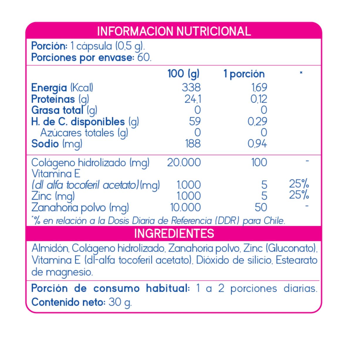 SUPLALIM - Colágeno Plus – Suplemento con Colágeno, Vitamina E y Zinc - 60 cápsulas